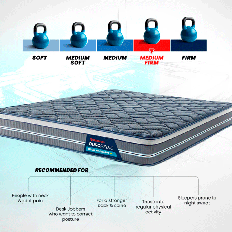 Back magic pro plus orthopedic mattress 78''x60''x8''
