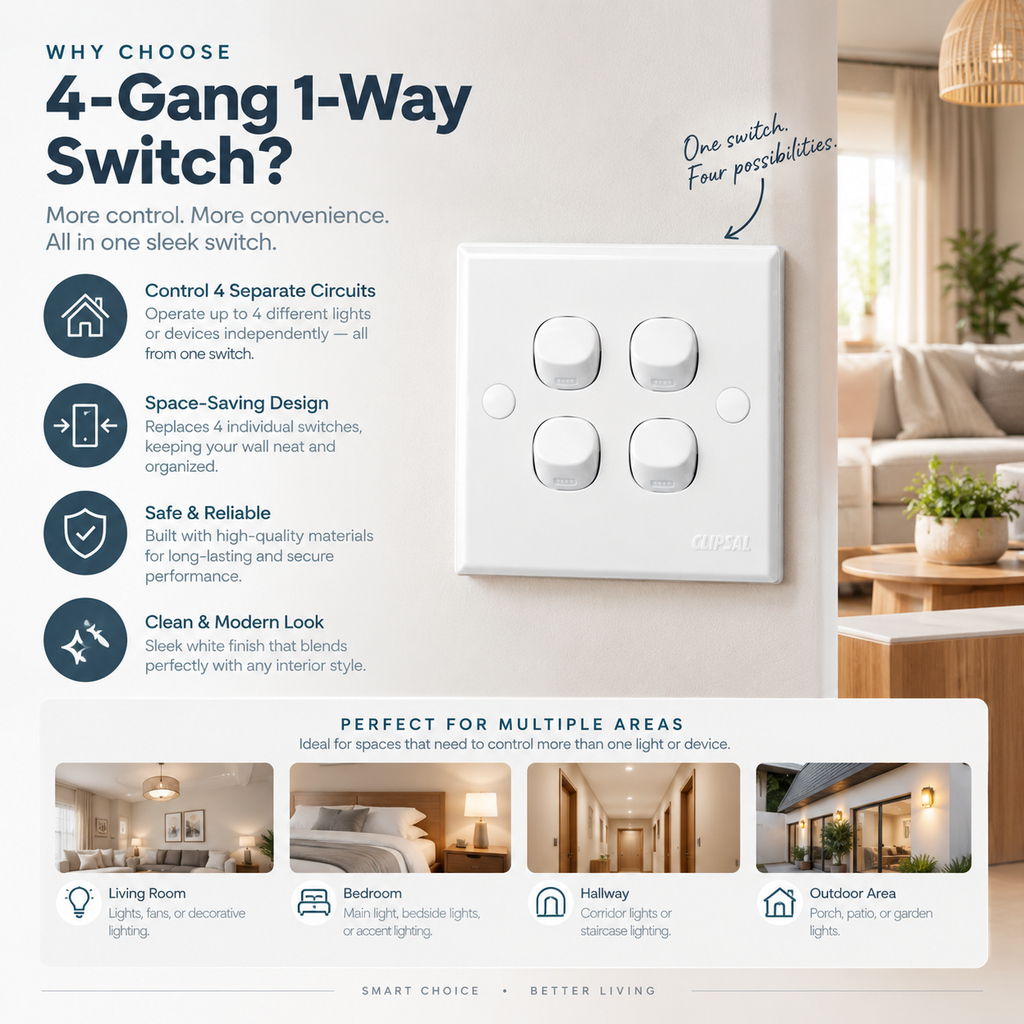 Clipsal 4-Gang 1-Way Switch